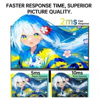 Monitor Gaming 27 Inci 4K IPS 3840*2160 100% NTSC DP HD Layar Datar LED VESA 100mm untuk Desktop