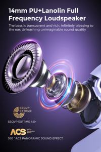 <span class=keywords><strong>Casque</strong></span> Bluetooth BYZ S500 à oreille ouverte, écouteurs sans fil à conduction aérienne avec Bluetooth 5.4, conçu pour le sport, la course à pied, la salle de sport, l'entraînement - Product Image 5