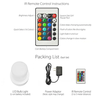 Großhandel 83mm RGB wiederauf ladbare LED-Licht Ersatz Docht DC Typ C Eingangs anschluss Wasserdicht für den Außenbereich Garden Hotels Batteries trom