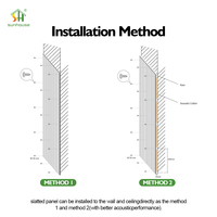 Panel Acústico de Pared con Listones de Madera MDF y Fieltro de Fibra de Poliéster para Absorción de Sonido en Oficinas, Hoteles, Estudios y Cines en Casa