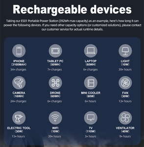 Tragbare Powerstation für Outdoor Große Kapazität 200W 300W 400W 500W LiFePO4 Lithium-Zelle Camping <span class=keywords><strong>Solar</strong></span> Kabelloses Laden - Product Image 6