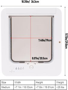 Serrure de porte intelligente FOS avec capteur RFID, reconnaissance d'animaux, design rabattable, matériau PC, 4 piles AA, autonomie de 12 mois, sécurité domestique pour chat - Product Image 4
