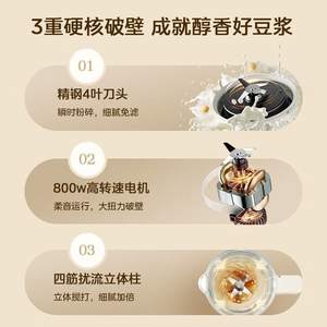 เครื่องปั่นความเร็วสูง Midea 1.2 ลิตร เครื่องทำนมถั่วเหลืองอัตโนมัติ เครื่องเตรียมอาหารเพื่อสุขภาพ เครื่องคั้นน้ำผลไม้ในครัวเรือน ภาชนะพลาสติก - Product Image 2