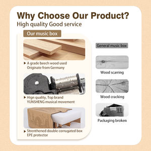Boîte à <span class=keywords><strong>musique</strong></span> personnalisable avec mélodie Joyeux Anniversaire, idéale pour les fêtes d'anniversaire et les cadeaux charmants - Product Image 6