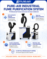Absorbeur de fumée laser à faible bruit Pure-Air PPS Pure-Air Smart PA-F350s pour le marquage des métaux