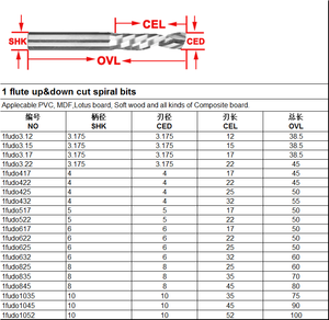 Douruy nén phay cắt đồ gỗ lên & xuống cắt <span class=keywords><strong>1</strong></span> sáo xoắn ốc Carbide phay công cụ <span class=keywords><strong>CNC</strong></span> <span class=keywords><strong>Router</strong></span> gỗ End Mill Cutter bit - Product Image 6
