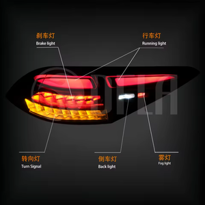 AURON Nueva Luz Trasera LED Transparente de 6000K 12V 36W para Benz GLE W167 2020-2023, Luz de Freno, Direccional, Plug and Play, Accesorios para Auto - Product Image 2