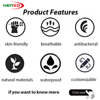 Huiles Essentielles Contenant Microneedle Acné Patch Soluble Microcristallin Pimple Patch