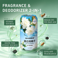Désodorisant Liquide 255ml Parfum d'Ambiance Maison Éliminateur d'Odeurs à Base d'Extraits Végétaux Naturels pour Salle de Bain et Chambre