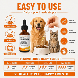 Waylemo Gouttes <span class=keywords><strong>de</strong></span> Soin Anti-Traces <span class=keywords><strong>de</strong></span> Larmes pour Chats et Chiens avec Probiotiques, Régulent la Digestion et Préviennent les Taches Répétitives 60ml - Product Image 5