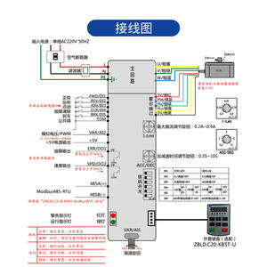 Controlador de Motor sin Escobillas ZD Zhongda Lide ZDRV.C20-120S2-R 220V CA para Motores de CC - Product Image 1