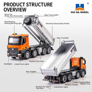 Nuevo Modelo Mejorado Huina 1536-1, Camión Volquete de Control Remoto de Aleación a Escala 1:14 con 13 Canales, Vehículo de Ingeniería RC - Product Image 2