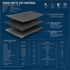Bâche en PVC sur mesure Estate-Shield à ajustement précis, en forme <span class=keywords><strong>de</strong></span> L, pour cuisine extérieure, imperméable, anti-UV, robuste, pour îlot <span class=keywords><strong>de</strong></span> barbecue - Product Image 5