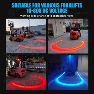 ไฟสัญญาณเตือนอเนกประสงค์สำหรับรถบรรทุกและยานพาหนะ  สีแดงและสีน้ำเงิน  กำลังไฟ 18 วัตต์ - Product Image 6
