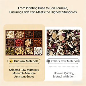 Té de Frutas Herbal Natural y Saludable OEM Personalizado con Sabor Original de Arándanos, Moras y Espino Blanco, Mezcla Detox Adelgazante, Té de la Diosa - Product Image 4