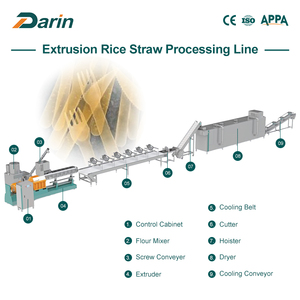 Ligne de production de pailles à boire en farine de riz haute efficacité, machine automatique de fabrication d'articles de table biodégradables, qualité alimentaire CE - Product Image 6