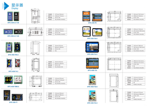 Nhà Máy Giá 4.3inch 6.4inch 7inch Kích thước Dot ma trận phân khúc <span class=keywords><strong>LCD</strong></span> TFT hiển thị nhóm điều khiển bảng lệnh WR-sm-04tlw - Product Image 5