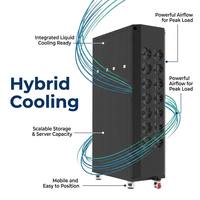 Armoire de serveur LIANLI 48U à refroidissement hybride air-liquide avec condenseur intégré, rack réseau pour centre de données pour serveurs IA haute densité