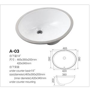 Wastafel keramik kamar mandi persegi panjang gaya industri kualitas tinggi 1813 bak cuci tangan untuk penggunaan apartemen - Product Image 4