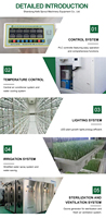 Système d'agriculture hydroponique entièrement automatique pour la culture de fourrage, machine de germination de haricots efficace pour la transformation des produits à base de haricots