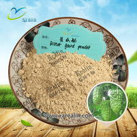 Poudre de melon amer de qualité alimentaire