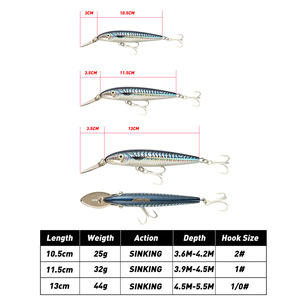 Señuelo artificial sumergible tipo Minnow <span class=keywords><strong>de</strong></span> 60g para pesca <span class=keywords><strong>de</strong></span> arrastre en aguas profundas, con anzuelos grandes, aguja azul, lengüeta <span class=keywords><strong>de</strong></span> hierro, para caballa española, 10.5cm-13cm - Product Image 2