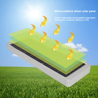 Lampe solaire LED intelligente tout-en-un pour extérieur, étanche, avec détecteur de mouvement, variateur d'intensité automatique, pour route et jardin, avec télécommande
