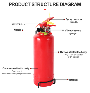 ถังดับเพลิงชนิดผงเคมีแห้งแบบพกพา ABC ได้รับการรับรองมาตรฐาน 3C อุปกรณ์ดับเพลิง ถังดับเพลิง - Product Image 3