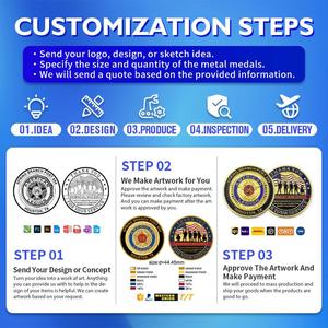 Moneda Conmemorativa Corporativa Personalizada 3D de Metal, Recuerdo, Premio de Aniversario, Aleación de Zinc, Fabricante OEM, MOQ Bajo - Product Image 6