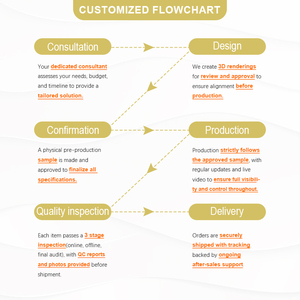 Maßgefertigte Blanko 3D-Medaillen Gold Silber Bronze Beschichtete Medaillen Benutzerdefiniertes Logo Medaillenhersteller Sportmedaillen - Product Image 3