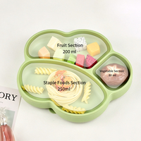 Assiette divisée réutilisable de qualité alimentaire pour tout-petits, forme d'animal, design mignon, prise en main facile, nettoyage facile, passe au lave-vaisselle, plateau pour enfants