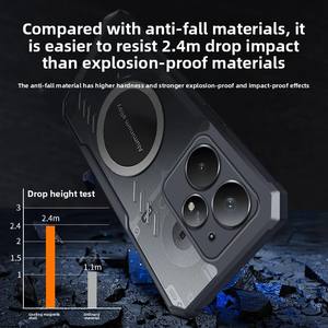 Para <span class=keywords><strong>Realme</strong></span> Neo7 Turbo Graphene Cooling Funda para teléfono móvil para <span class=keywords><strong>Realme</strong></span> Neo 7 GT 7 Pro Funda protectora anticaída de lujo - Product Image 5