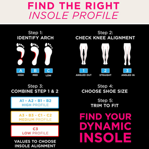 Solette Comfort per uomo donna per scarpe da corsa inserti di supporto per <span class=keywords><strong>arco</strong></span> per ridurre l'affaticamento per evitare lesioni per le prestazioni-<span class=keywords><strong>arco</strong></span> basso - Product Image 6