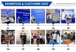 Bộ điều khiển sạc tua-bin gió ngoài lưới điện 3KW đã được chứng nhận, thiết bị sạc gió 24V/48V/96V - Product Image 4