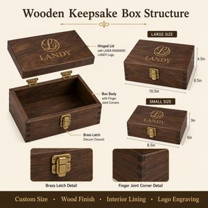 <span class=keywords><strong>Caja</strong></span> de <span class=keywords><strong>Madera</strong></span> de Nogal Oscuro de Alta Gama para Cigarros y Whisky, <span class=keywords><strong>con</strong></span> <span class=keywords><strong>Tapa</strong></span> <span class=keywords><strong>con</strong></span> Bisagras y Cierre Metálico, Estuche de Regalo de Lujo - Product Image 4