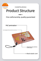 Carte RFID en époxy, étanche et durable |   NFC ID 13.56MHz Imprimable OEM ODM |   Contrôle d'accès Fansine avec portée de lecture de 2 à 10 cm, 1024 points de données