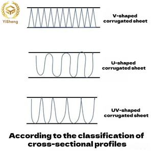Caja de Cartón Corrugado para Avión, Super Resistente al Agua, Tamaño Personalizado, Forro de Esponja, Impresión de Logotipo Personalizado, 30x20x15, para Mercancías Ligeras - Product Image 5