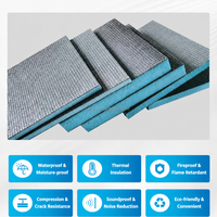 Panneaux de support pour carrelage, panneaux isolants en mousse pour chauffage, panneaux de sol pour salle de bain, panneaux muraux imperméables