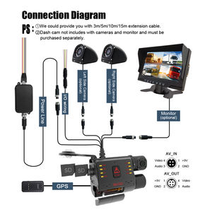 Caméra de tableau de bord de flotte de <span class=keywords><strong>camion</strong></span> CMS 4G gratuite avec deux caméras vidéo en direct GPS suivi à distance caméra de tableau de bord enregistreur DVR - Product Image 3