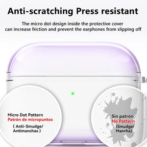 Étui pour écouteurs <span class=keywords><strong>Airpods</strong></span> Pro <span class=keywords><strong>3</strong></span> avec stylo de nettoyage, anti-chute, TPU transparent, dégradé, étui de protection pour écouteurs <span class=keywords><strong>Airpods</strong></span> Pro <span class=keywords><strong>3</strong></span> - Product Image 3