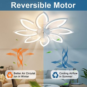 Fan Ánh Sáng Hiệu Suất Cao Thời Trang Hiện Đại Phong Cách Đèn Trần Phòng Khách Phòng Ăn Ưa Thích Trong Nhà Chiếu Sáng Thông Minh LED Trần - Product Image 4