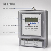 Meter KWH Ingelec Satu Fasa 220V RS485 Tampilan Analog & Digital Hemat Energi Penggunaan Rumah Tangga Kualitas Bagus Produk Baru