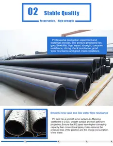 High Quality 12 Inch Plastic Hdpe Pipe Fittings Hdpe Pipe For Water Supply Drainage Pipe
