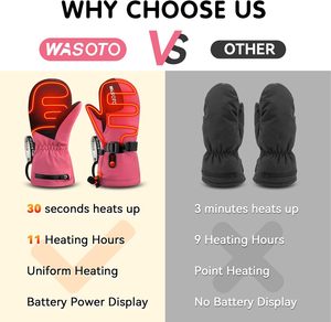 Gants <span class=keywords><strong>de</strong></span> <span class=keywords><strong>ski</strong></span> chauffants rechargeables roses pour enfants, mitaines chauffantes électriques pour filles, mitaines chauffantes pour enfants pour le snowboard en hiver - Product Image 4
