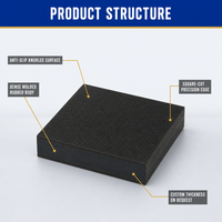 Coussin en caoutchouc sur mesure, coussin de support élastomère, bloc de caoutchouc moulé pour support de pont et montage de machines