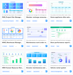 Bespoke Software Development - Cross-Industry <strong>Cloud</strong>/Hybrid Solutions &amp; UI/UX Design - Product Image 4