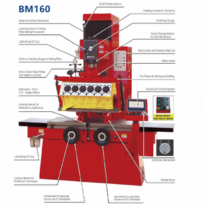 Máquina Fresadora y Mandriladora Vertical <span class=keywords><strong>de</strong></span> Culatas <span class=keywords><strong>de</strong></span> Motor BM160 con PLC para Reparación <span class=keywords><strong>de</strong></span> Motores <span class=keywords><strong>de</strong></span> Motocicletas - Product Image 5