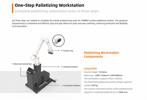 Nouveau bras robotisé collaboratif 6 axes de 5 kg pour la vente au détail, robots articulés pour cafés, IP54/IP65, moteur <65 dB, haute précision alimentaire - Product Image 6
