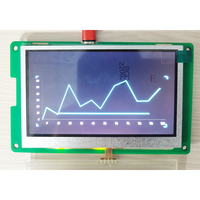 Écran tactile de tablette haute luminosité de 4,3 pouces, résolution 480x272, type IPS, écran LCD UART, tactile capacitif G+G, rétroéclairage LED 7