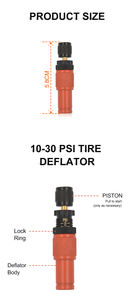 लोकप्रिय कम दबाव - Product Image 4